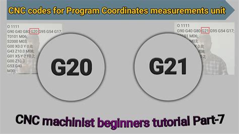what is g20 cnc|CNC Programming Code: Demystifying G20 and G21 .